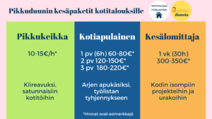 Pikkuduunin kesäpaketit kotitalouksille