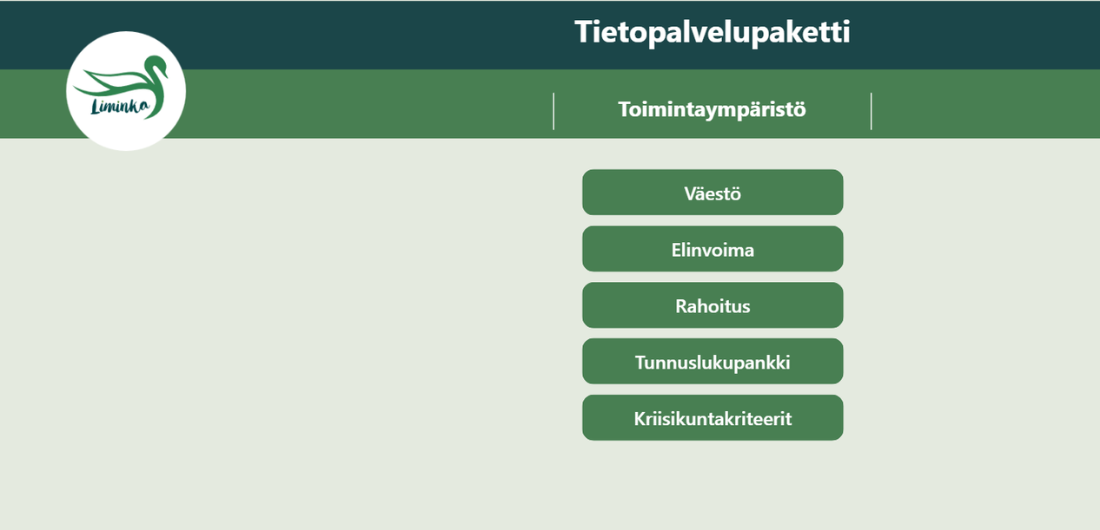 Kuvassa Kuntamaisema -palvelun päävalikko.