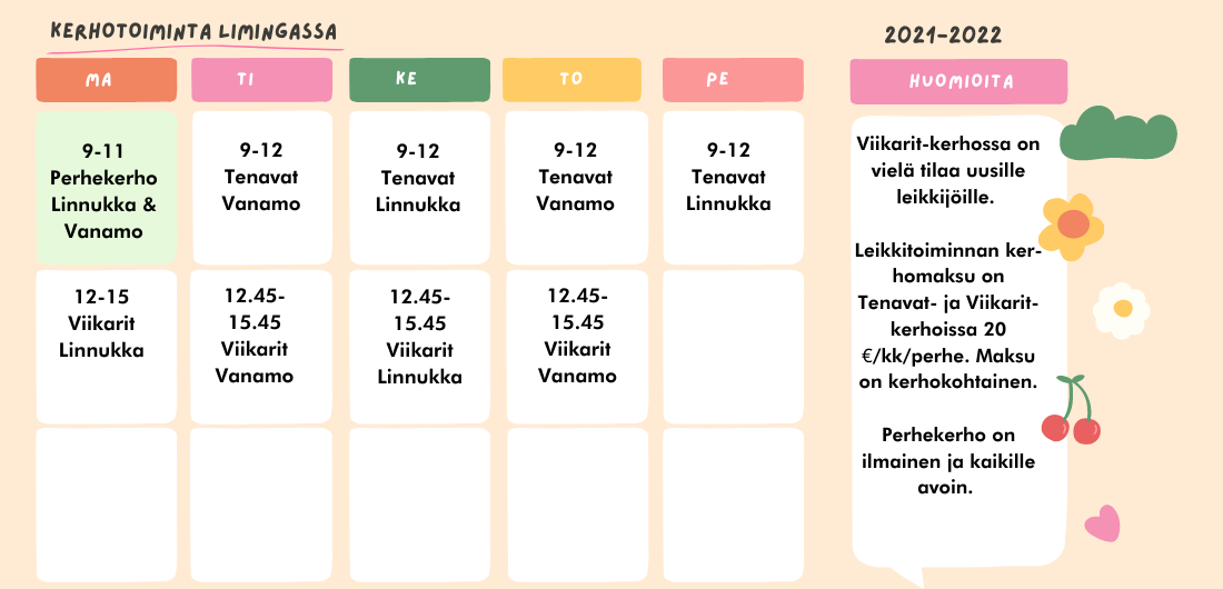 Avoimen varhaiskasvatuksen kerho ja perhekerho
