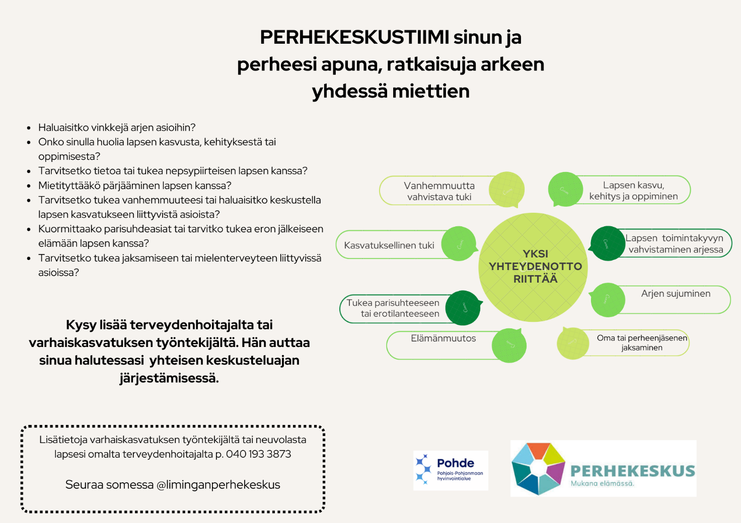 Grafiikka perhekeskustiimin toiminnasta.
